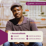 DNAfro Upgrade - Brafrika