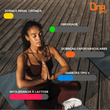 DNAfro Upgrade - Brafrika