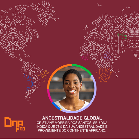 DNAfro Global - Brafrika